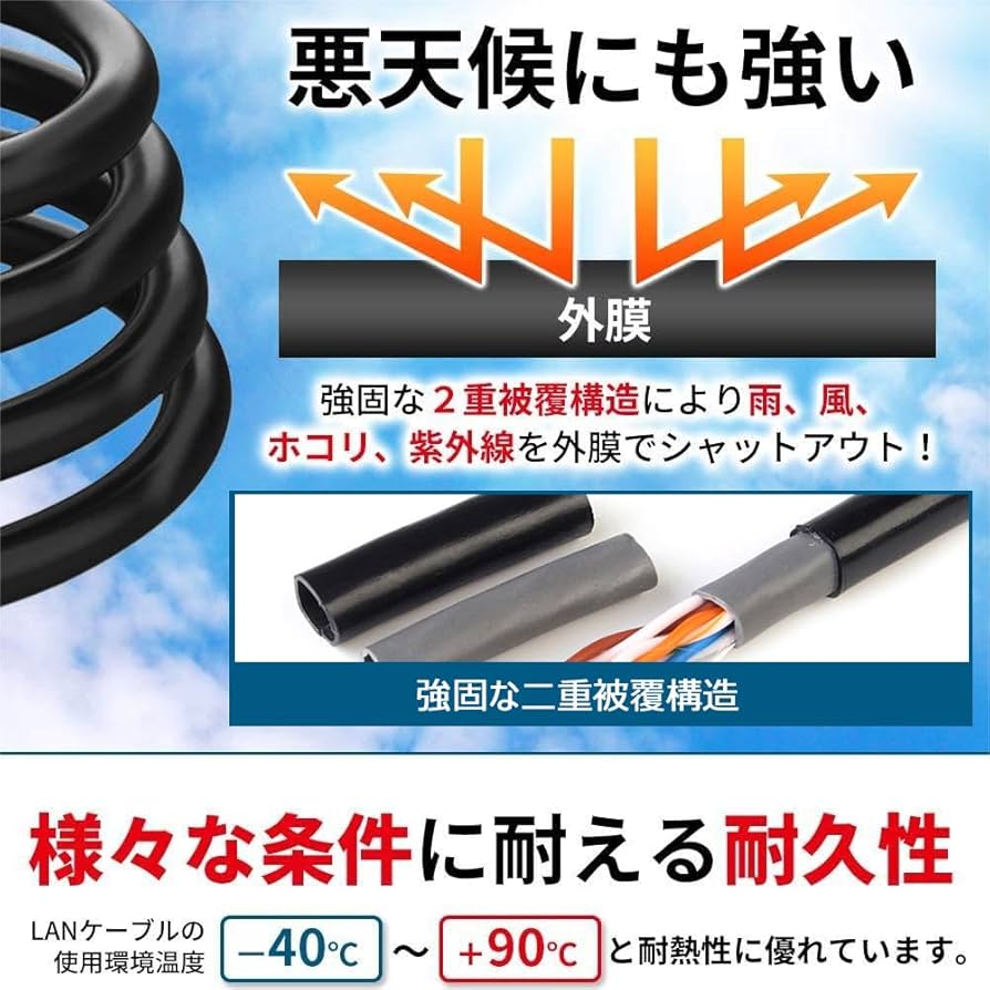 Amazon.co.jp: YESKAMOO CAT5e規格LANケーブル POE給電式防犯